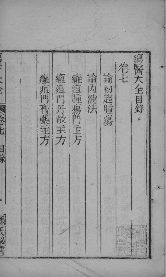 疡医大全  卷7